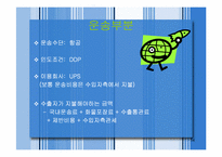 [전자상거래] 남미시장수출전략-14