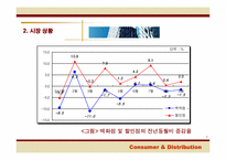 [유통] 롯데백화점 활성화전략-8