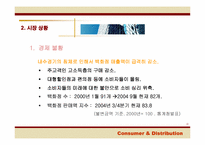 [유통] 롯데백화점 활성화전략-10