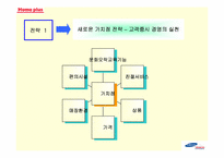 [기업전략] 삼성테스코홈플러스 기업전략-8