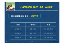 [인사관리] 유한킴벌리-11