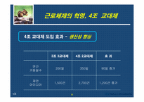 [인사관리] 유한킴벌리-12