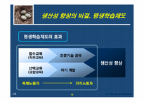 [인사관리] 유한킴벌리-16