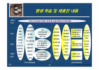 [인사관리] 유한킴벌리-17
