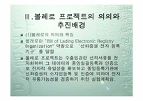 [전자상거래] 볼레로 프로젝트-4