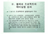 [전자상거래] 볼레로 프로젝트-7