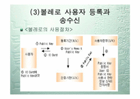 [전자상거래] 볼레로 프로젝트-9