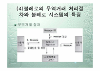 [전자상거래] 볼레로 프로젝트-10