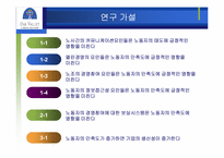 [노사관계론] 노조의 경영참여와 기업생산성에 관한 연구- 오크밸리사례-7