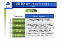 [노사관계론] 노조의 경영참여와 기업생산성에 관한 연구- 오크밸리사례-13