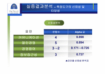 [노사관계론] 노조의 경영참여와 기업생산성에 관한 연구- 오크밸리사례-14