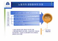 [노사관계론] 노조의 경영참여와 기업생산성에 관한 연구- 오크밸리사례-19