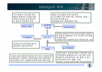 [품질관리] MBNQA-7