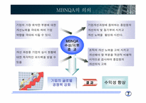 [품질관리] MBNQA-8