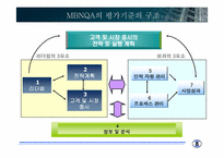 [품질관리] MBNQA-9