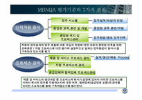 [품질관리] MBNQA-12
