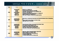 [품질관리] MBNQA-16