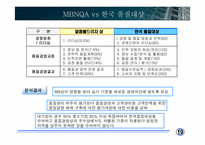 [품질관리] MBNQA-20
