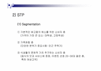 [경영전략] 피자헛 경영전략-15