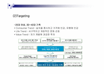 [경영전략] 피자헛 경영전략-16