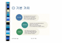 [인적자원개발사례] 포스코 인재개발원-3