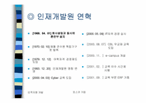 [인적자원개발사례] 포스코 인재개발원-6