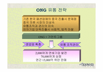 [중국진출사례] ONG 중국License진출 사례-13