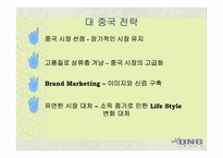 [중국진출사례] ONG 중국License진출 사례-18