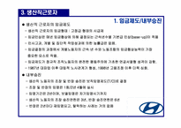 [인사관리] 현대자동차의 인사제도-11