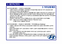 [인사관리] 현대자동차의 인사제도-12