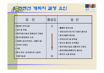 [컨벤션마케팅] ICC JEJU(제주컨벤션) 마케팅전략분석-9