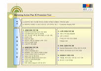 [컨벤션마케팅] ICC JEJU(제주컨벤션) 마케팅전략분석-20