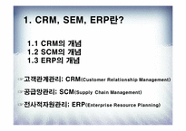 [이비즈니스] CRM SCM ERP와 E-BIZ에 관한 연구-3