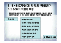[이비즈니스] CRM SCM ERP와 E-BIZ에 관한 연구-10