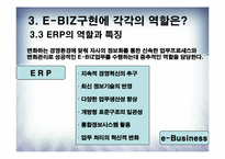 [이비즈니스] CRM SCM ERP와 E-BIZ에 관한 연구-11