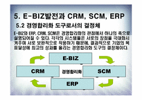 [이비즈니스] CRM SCM ERP와 E-BIZ에 관한 연구-15