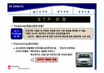 [마케팅] 현대자동차 `NF쏘나타(nf소나타)` 프로모션 방안-12