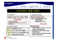 [마케팅] 현대자동차 `NF쏘나타(nf소나타)` 프로모션 방안-13