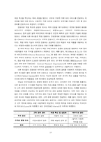 [mis경영정보시스템] 정보중개산업-19