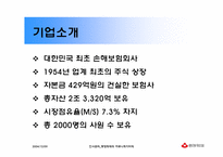 [인사제도] 동양화재의 사내커뮤니케이터제도-3
