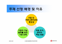 [인사제도] 동양화재의 사내커뮤니케이터제도-4