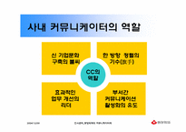 [인사제도] 동양화재의 사내커뮤니케이터제도-8