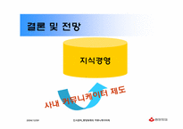 [인사제도] 동양화재의 사내커뮤니케이터제도-14