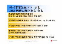 [인사제도] 동양화재의 사내커뮤니케이터제도-16