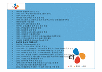 CJ그룹 사회공헌-16