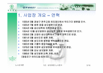 [노사관계] 성모병원의 노사갈등사례-3