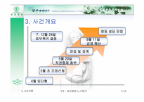 [노사관계] 성모병원의 노사갈등사례-7