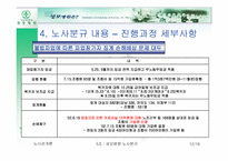 [노사관계] 성모병원의 노사갈등사례-12