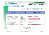 [노사관계] 성모병원의 노사갈등사례-14