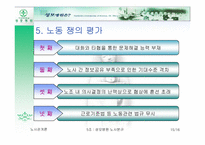 [노사관계] 성모병원의 노사갈등사례-15